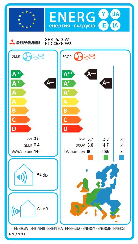 Mitsubishi heavy industries Single Split Inverter Klimagerät SRK35ZS-WF SRC35-ZS-W2 weiß 3,5 kW 