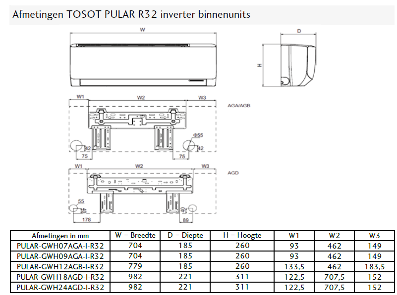 Tosot GWH09-AGA R32 Single Split Inverter by Gree Wandmodell Pular mit WiFi 2,5 kW Klimaanlage 