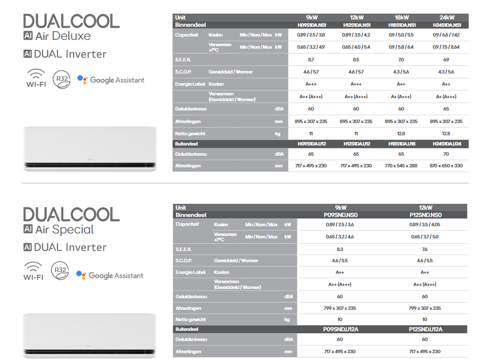 LG P09SND Dual Cool AI Air Klimagerät Set Inverter SingleSplit R32 2,5 kW weiß 