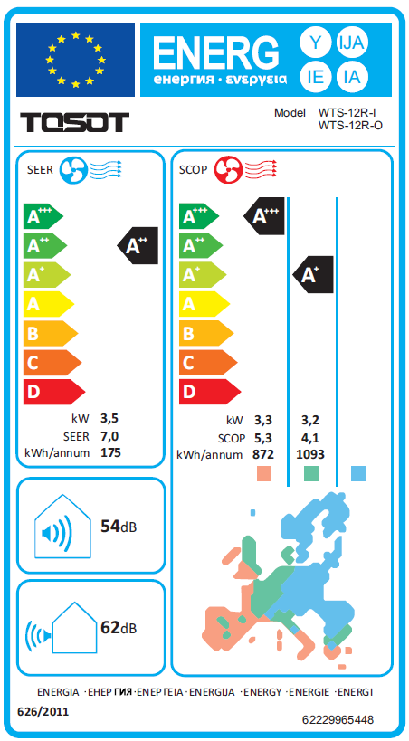 WTS Tosot Inverter Console GEH 12AA Truhengerät 3,5 kW Klimaanlage R32
